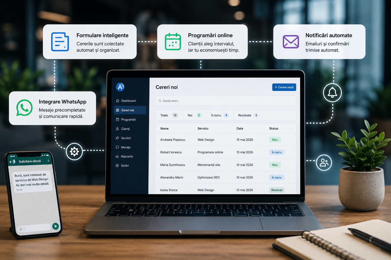 Automatizări simple pentru firme mici: formulare, programări și notificări
